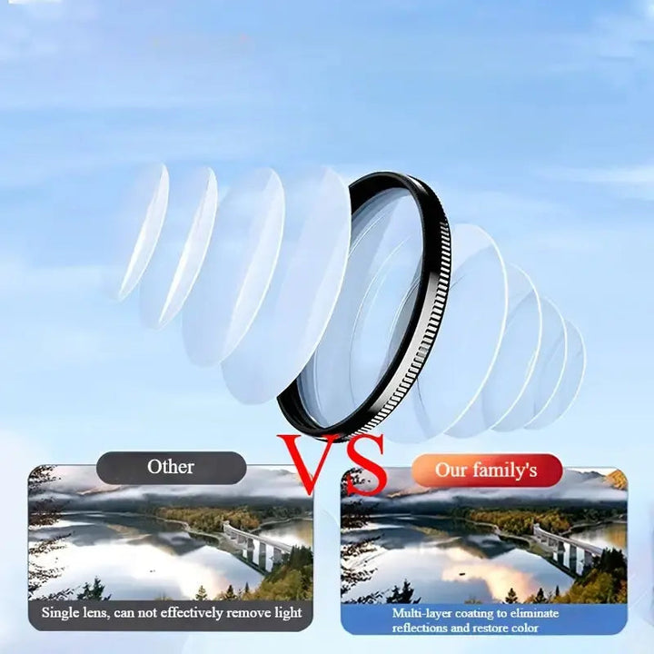 PhotoClear – Le filtre CPL pour des photos nettes et éclatantes !